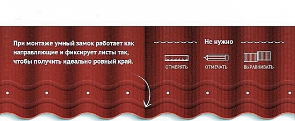 Как крепить ондулин на крышу своими руками: технология укладки