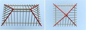 Как сделать крышу на пристройке к дому: пошаговая инструкция + фото