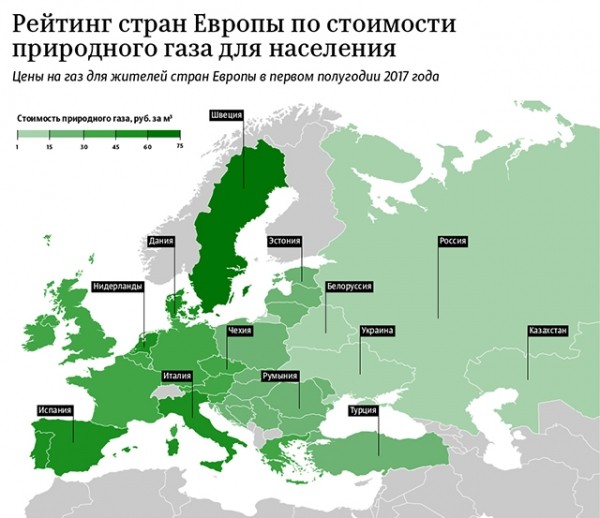 Газовые котлы для отопления дома: расчет необходимой мощности