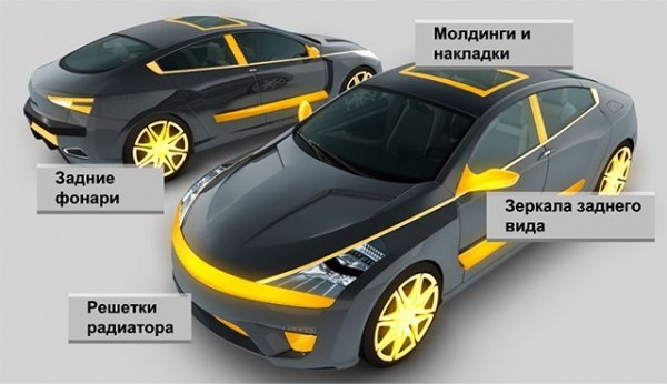 Какой сайдинг лучше &ndash; акриловый или виниловый