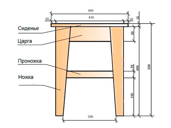 Как сделать табурет чертёж
