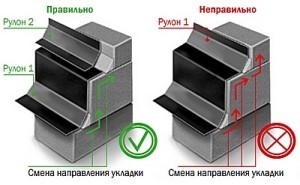 Самостоятельная гидроизоляция фундамента рулонными материалами: цена, пошаговая инструкция Самостоятельная гидроизоляция фундамента рулонными материалами: цена, пошаговая инструкция