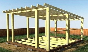 Каркасный гараж своими руками: пошаговая инструкция с фото отчётом Каркасный гараж своими руками: пошаговая инструкция с фото отчётом