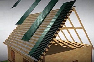 Устройство кровли из профлиста по деревянной обрешетке: технология и пошаговая инструкция