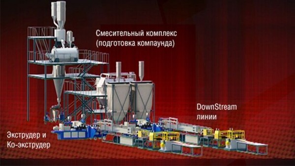 Какой сайдинг лучше &ndash; акриловый или виниловый