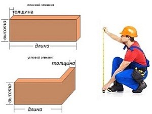 Отделка фундамента дома под камень своими руками: пошаговая инструкция с фото