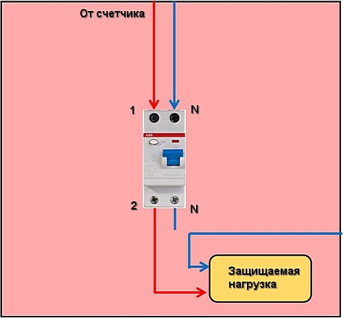 Как правильно подключить УЗО инструкция: на какие фатальные ошибки нужно обращать внимание в первую очередь