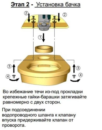 Замена бачка унитаза &ndash; помощь начинающим сантехникам