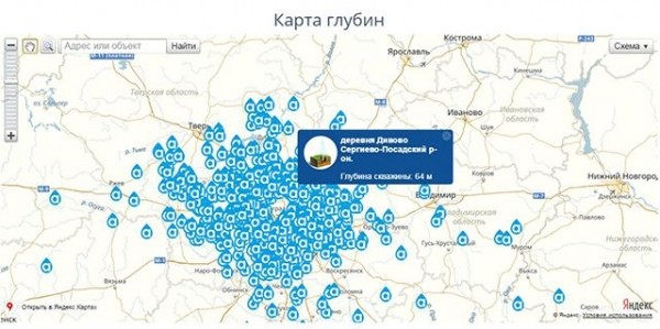 Насосная станция для скважин, цены и инструкция по установке: характеристики и расчетные калькуляторы