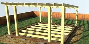 Каркасный гараж своими руками: пошаговая инструкция с фото отчётом Каркасный гараж своими руками: пошаговая инструкция с фото отчётом