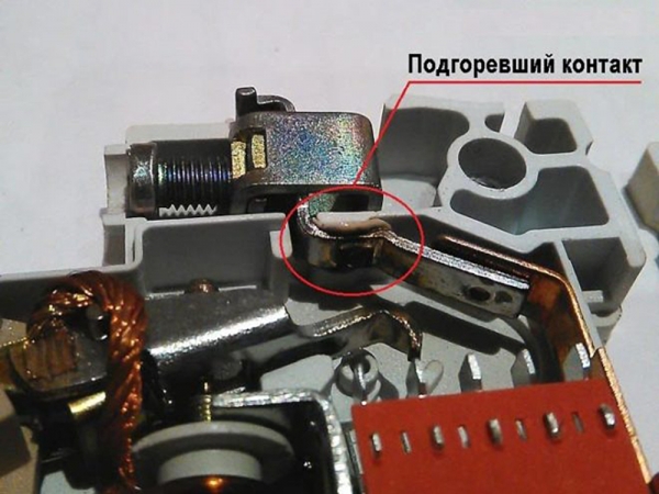 Делаем электрощиток в гараже своими руками: самая подробная инструкция в интернете