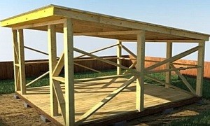 Каркасный гараж своими руками: пошаговая инструкция с фото отчётом Каркасный гараж своими руками: пошаговая инструкция с фото отчётом