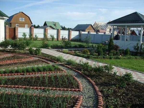 Как распланировать участок 6 соток: рекомендации, как правильно составить план