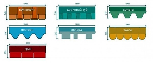 Мягкая кровля или металлочерепица: что лучше выбрать? Плюсы и минусы Мягкая кровля или металлочерепица: что лучше выбрать? Плюсы и минусы
