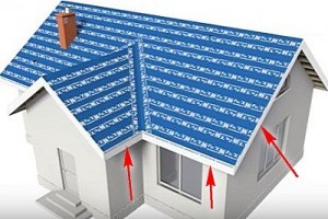 Кровельный пирог под мягкую кровлю с утеплением: пошаговая инструкция