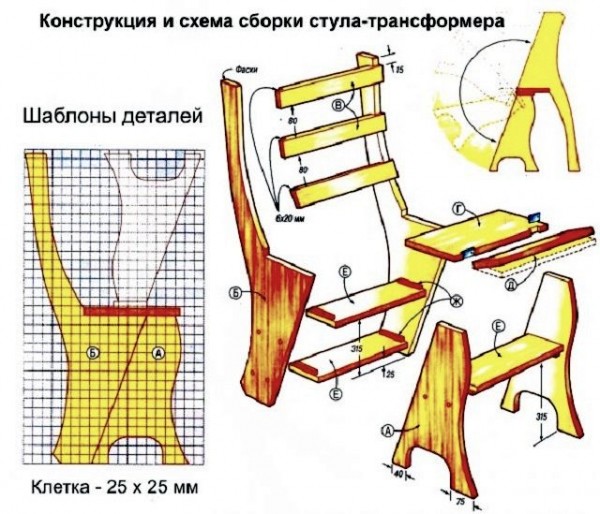 Как сделать стул своими руками из дерева: подробная инструкция + чертежи Как сделать стул своими руками из дерева: подробная инструкция + чертежи