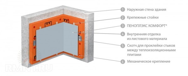 





ПЕНОПЛЭКС&reg;: эффективное и&nbsp;надёжное утепление стен изнутри



