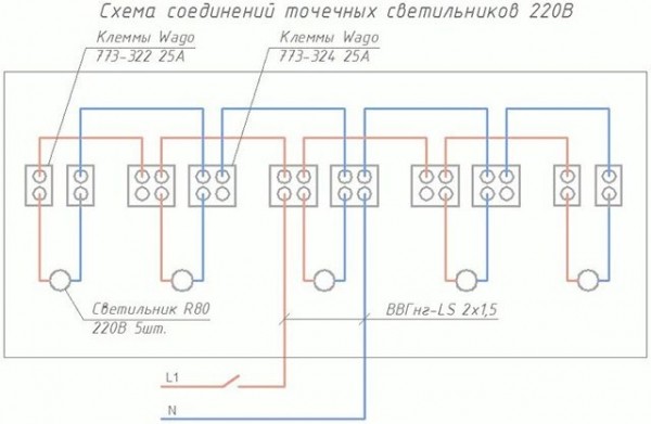 Электропроводка в доме своими руками: пошаговая схема Электропроводка в доме своими руками: пошаговая схема