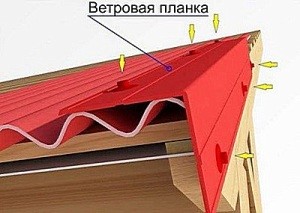 Пластиковый шифер: разновидности и инструкция по монтажу Пластиковый шифер: разновидности и инструкция по монтажу