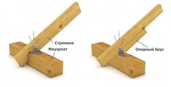 Мауэрлат для двухскатной крыши своими руками: создание крепления по инструкции Мауэрлат для двухскатной крыши своими руками: создание крепления по инструкции