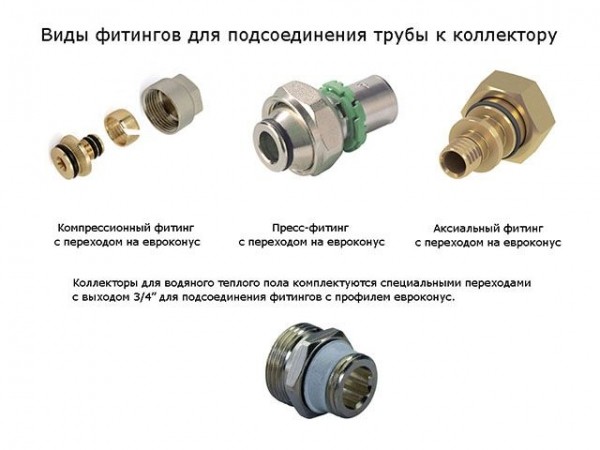 Водяной теплый пол своими руками: устройство, монтаж, пошаговая инструкция Водяной теплый пол своими руками: устройство, монтаж, пошаговая инструкция