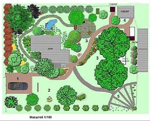 Как распланировать участок 6 соток: рекомендации, как правильно составить план