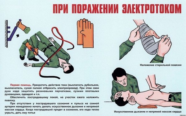 Электропроводка в доме своими руками: пошаговая схема Электропроводка в доме своими руками: пошаговая схема