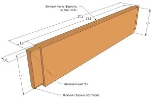 Как сделать стул своими руками из дерева: подробная инструкция + чертежи Как сделать стул своими руками из дерева: подробная инструкция + чертежи