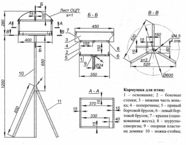 Как сделать кормушки для птиц из дерева своими руками Как сделать кормушки для птиц из дерева своими руками