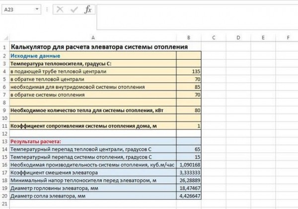 Элеваторный узел системы отопления: принцип работы, схема