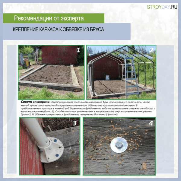 Теплица из поликарбоната своими руками: пошаговая инструкция