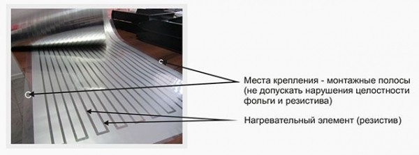 Отопление гаража своими руками: пошаговая инструкция