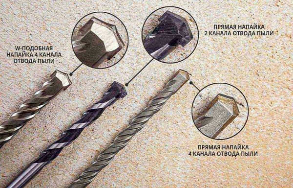 Какую выбрать надежную дрель для алмазного сверления: рейтинг лучших моделей