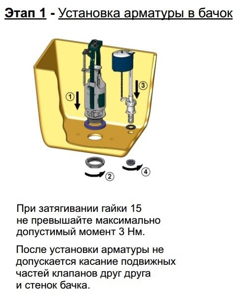 Почему протекает бачок унитаза Почему протекает бачок унитаза