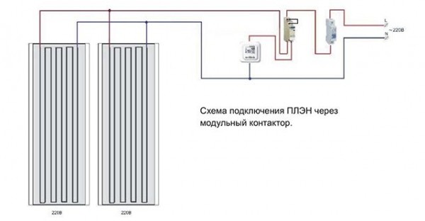 Отопление гаража своими руками: пошаговая инструкция