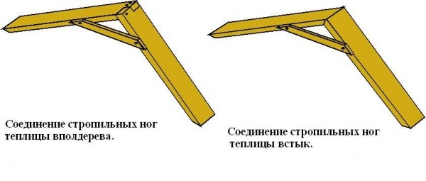 Теплица из старых оконных рам самостоятельно: пошаговая инструкция
