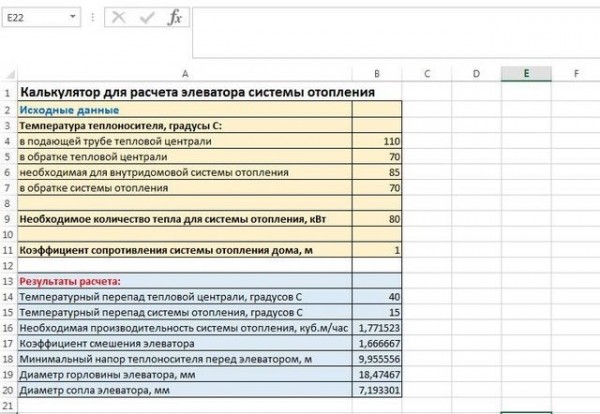Элеваторный узел системы отопления: принцип работы, схема