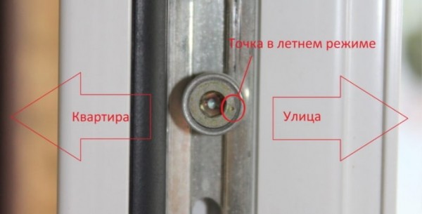 Регулировка пластиковых окон своими руками