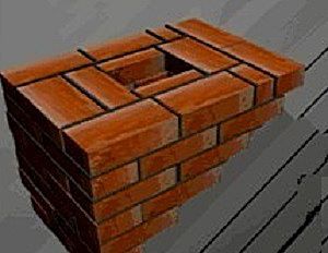 Дымоход для печи своими руками: разные варианты укладки Дымоход для печи своими руками: разные варианты укладки