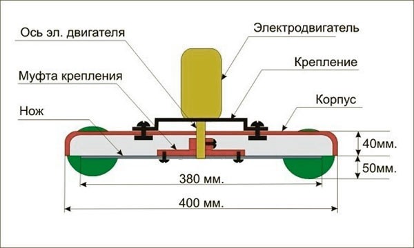 Газонокосилка своими руками: чертежи, фото, видео