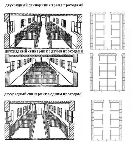 Как построить свинарник Как построить свинарник