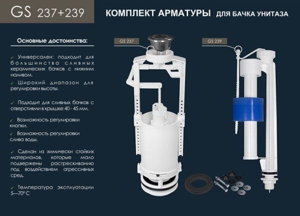Фурнитура для унитаза – заботимся о сантехнике Фурнитура для унитаза – заботимся о сантехнике