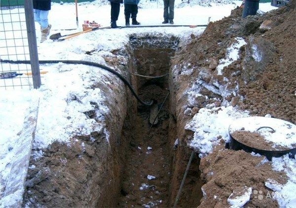 Водопровод своими руками: от проекта до монтажа труб