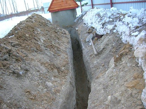Водопровод в частном доме своими руками: эффективные способы водоснабжения