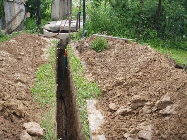 Водопровод на даче: как обустроить комфортную ванную и туалет в загородном домике