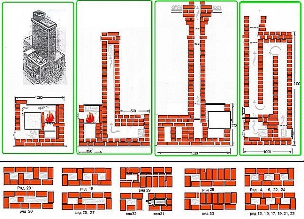 Печи для отопления дома: выбираем правильно