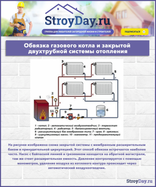 ? Отопление в частном доме: схемы + пошаговая инструкция