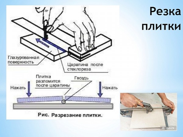 Как лучше выбрать плиткорез ручной или электрический