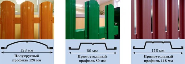 Металлический забор из профлиста и штакетника своими руками: пошаговая инструкция Металлический забор из профлиста и штакетника своими руками: пошаговая инструкция