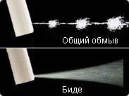 Японский унитаз &ndash; на острие науки